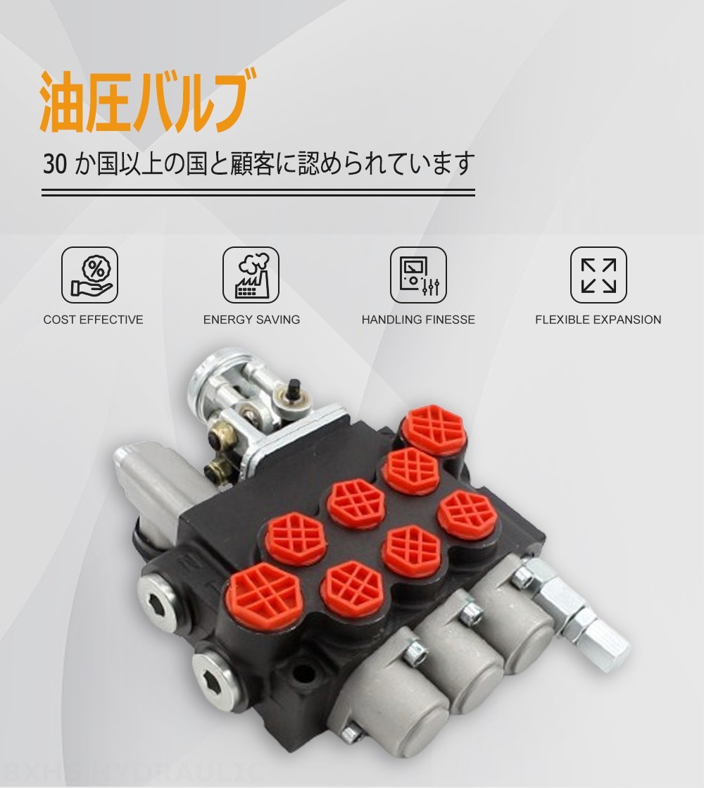 P40 手動・ジョイスティック 3スプール モノブロック方向弁